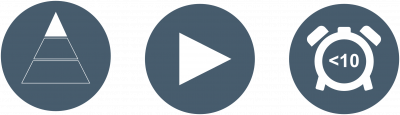 1 – summit, video, under 10