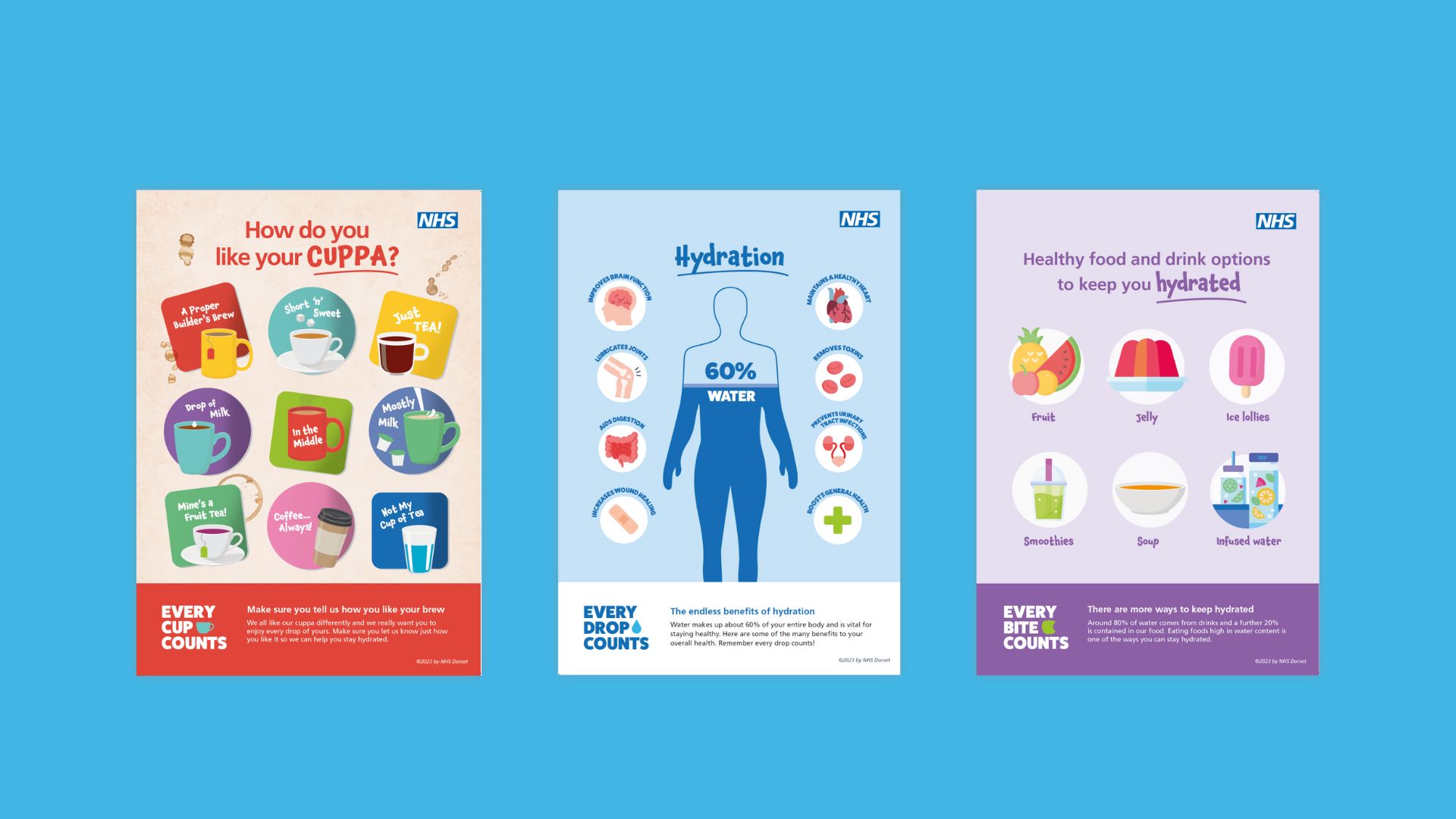 hydration-posters